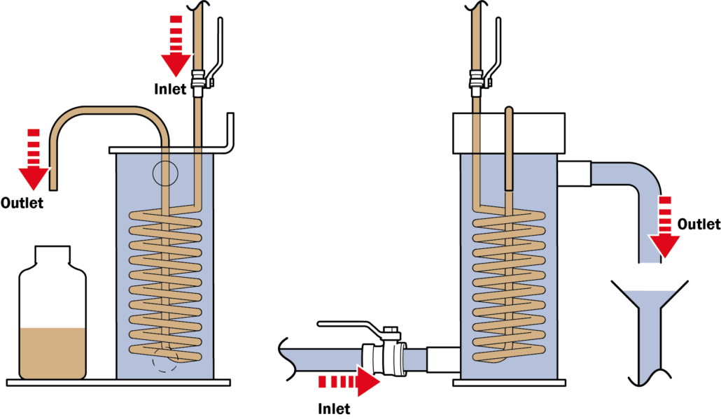 Probenentnahmekühler_EN