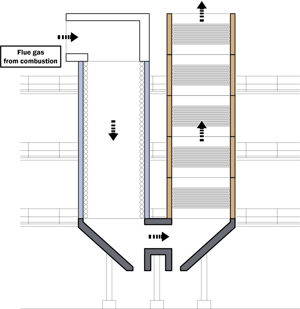 Schema-Biomasse-EN